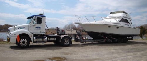 East Coast Trailer, LLC