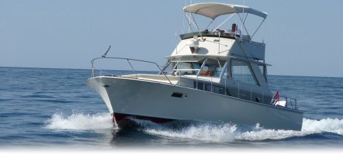 Glassic Boatworks