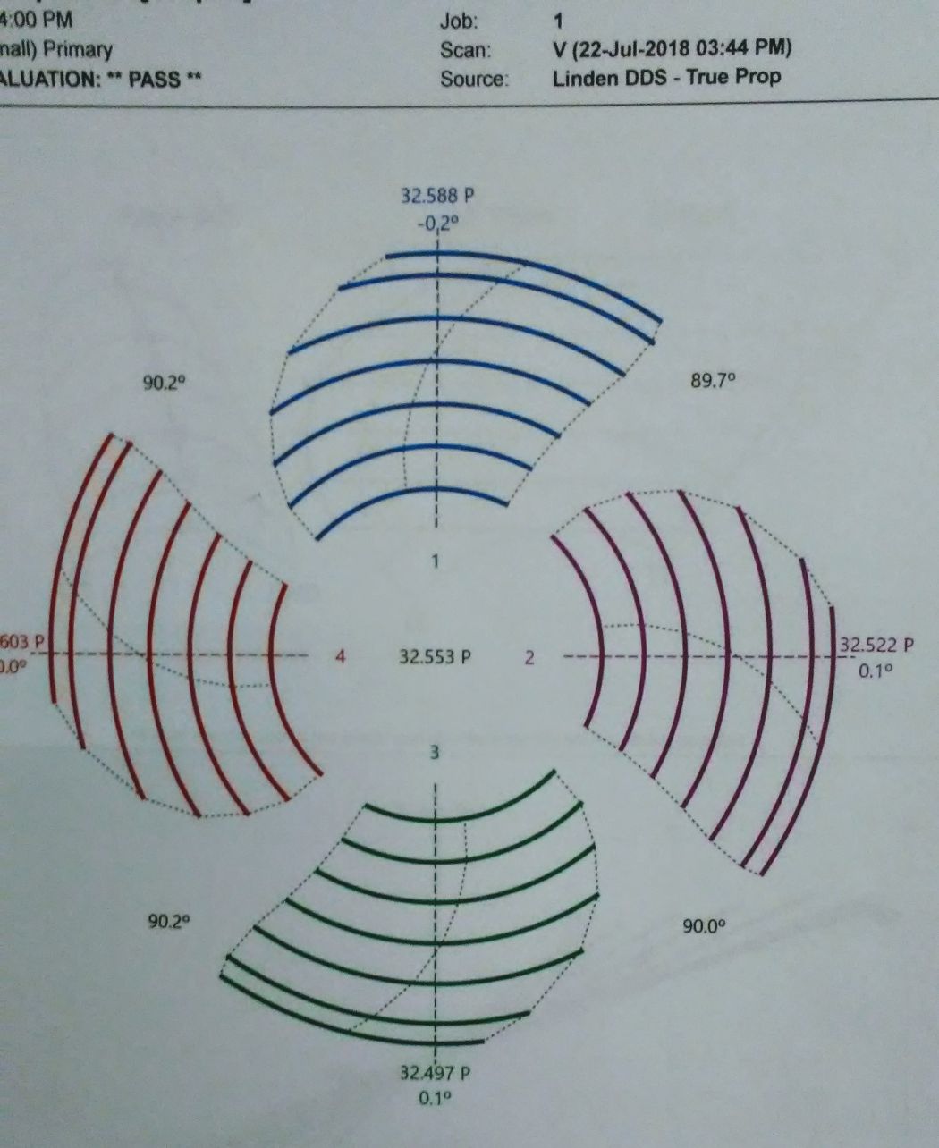 Propeller Scanning with TrueProp Software